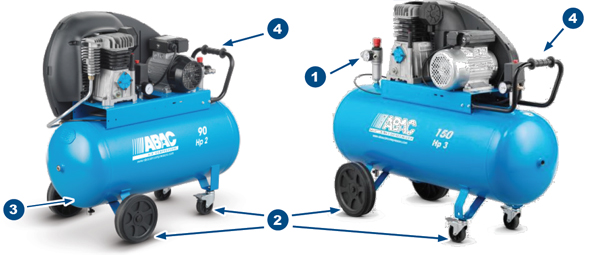 ���������� Abac �29