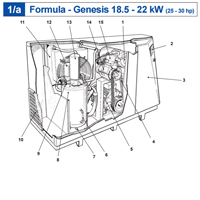 �������� ����������� Abac Genesis (Formula)