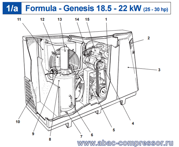 ���������� �������� ������ ������������ Abac ����� Genesis 18,5 - 22 ��������, ������ ������� 2004 ����: 9056227, 9062379, 9062480, 9062481, 9062490, 9062489, 9062504, 9062503, 8830VT1, 8840VT1, 8835VT1, 8845VT1, 9047035, 9056955, 9049007, 9049009, 9049045, 9049046, 9623593, 9056919, 9056113, 9056322, 9056551, 9056921, 8234151