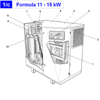 �������� ����������� Abac Genesis (Formula)