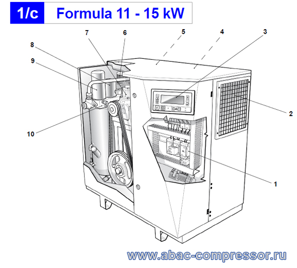 ������������ �������� ������ ������������ Abac Formula 11 - 15 ���, ������ ������� 2008 �.: 2236106466, 2236106467, 2236106471, 2236106472, 2236106490, 2236108547, 2236106543, 2236106545, 4102000888, 2236105791, 2236110000, 2236105734, 2236105790, 2236106258, 2236110035, 2901320065, 2236106479