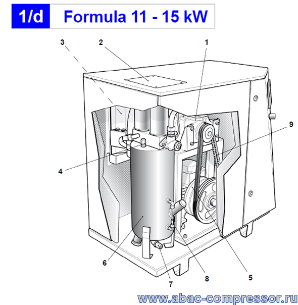 ������������ �������� ������ ������������ Abac Formula 11 - 15 ���, ������ ������� 2008 �. (��� 2) �������� �� ��: 1616657580, 4116093024, 2236108566, 2236100080, 2236100082, 6211113715, 2236108950, 2236108953, 2236108951, 2236108957, 2236102942, 2236106036, 2236100064, 2236100805, 2901320063, 2901320065