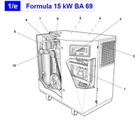�������� ����������� Abac Genesis (Formula)