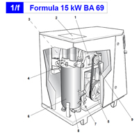 �������� ����������� Abac Genesis (Formula)