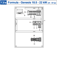 �������� ����������� Abac Genesis (Formula)