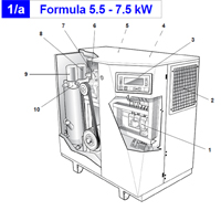 �������� ����������� Abac Genesis (Formula)