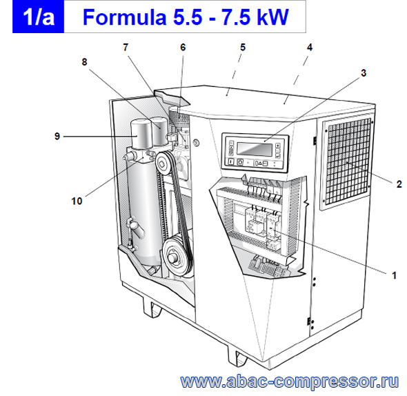 ������������ �������� ������ ������������ Abac Formula 5.5 - 7.5 ���, ������ ������� 2008 �.: 2236106464, 2236106465, 2236106469, 2236108547, 2236106543, 4102000887, 2236105791, 2236110000, 2236105773, 2236105788, 2236105772, 2236106259