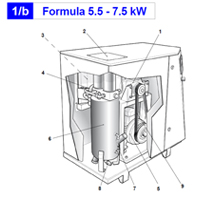 �������� ����������� Abac Genesis (Formula)