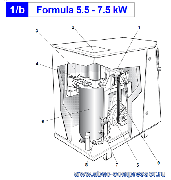 ������������ �������� ������ (��� 2) ������������ Abac Formula 5.5 - 7.5 ���, ������ ������� 2008 �.: 4116093024, 2236108566, 2236100080, 2236100082, 6211113715, 6226137000, 6226142500, 6226137100, 6226142600, 2236106036, 2236100805, 2236109746, 2901320062, 2901320080, 2901320065