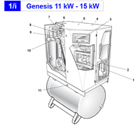 �������� ����������� Abac Genesis (Formula)