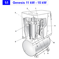 �������� ����������� Abac Genesis (Formula)