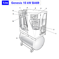 �������� ����������� Abac Genesis (Formula)