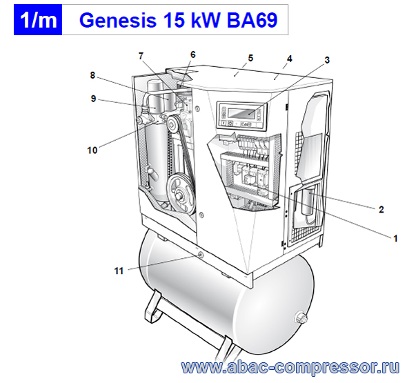 ���������� �������� ������ ������������ Abac Genesis 15 ���, ������ � �������� ����� BA69, ������� ����� 2008 �.: 2236106472, 2236108547, 2236106543, 4102000888, 2236105791, 2236110025, 2236105734, 2236105790, 2236106258, 6214349200, 6214349200, 2236108957, 2236102942, 2901323334, 2901323369, 2901323490, 2901323492, 2901320063, 2901320065