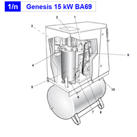 �������� ����������� Abac Genesis (Formula)