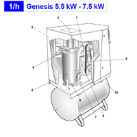 �������� ����������� Abac Genesis (Formula)