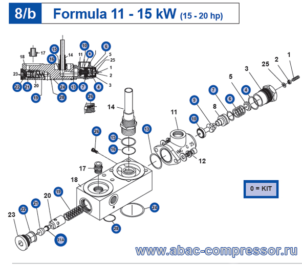 ����������� ���� � ���������������� ������ � ����� ������������ ����� Abac Genesis (Formula) 11 - 15 ���: 9056890, 9056891