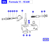 �������� ����������� Abac Genesis (Formula)