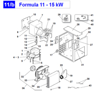 �������� ����������� Abac Genesis (Formula)