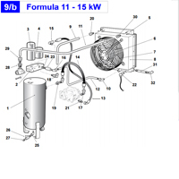 �������� ����������� Abac Genesis (Formula)