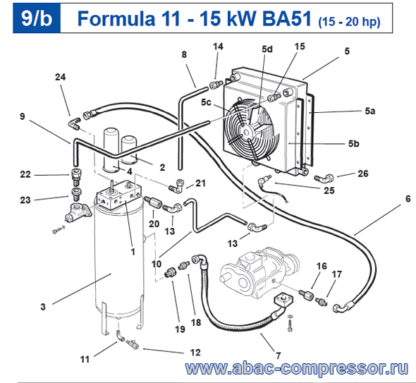 ��������-�������� ������� ������������ ����� Abac Genesis (Formula) 11 - 15 ��� BA51: 9056890, 9056113, 9056879, 9056292, 9056897, 9056884, 9056960, 9056961, 9623674, 9056962, 9056084, 9053527, 9056964, 9056887, 9056889, 9056910, 9053925, 9047034, 9053470, 9053464, 9053465, 9054007, 9050286, 9053888, 9053222, 9054008, 9053924, 9053468, 9053438, 9053824, 9624083, 9053052