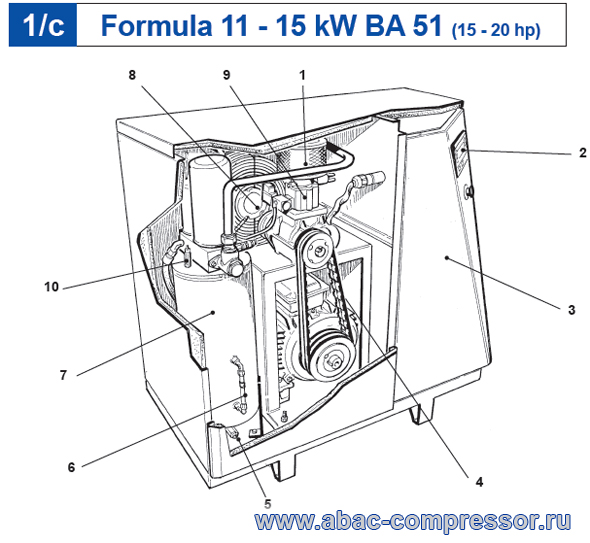 �������� ���� ����������� Abac Genesis (Formula) 11 - 15 ��� BA 51: 9056293, 9062379, 9062470, 9062471, 9062475, 9062476, 9062484, 9062495, 9047035, 9056879, 9056796, 9049007, 9049009, 9049045, 9049046