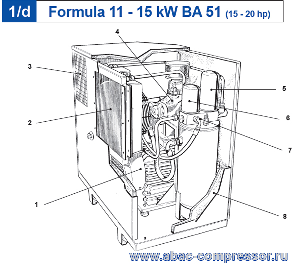 �������� ���� ����������� Abac Genesis (Formula) 11 - 15 ��� BA 51: 8815VT0, 8820VT0, 8816VT0, 8825VT0, 8806000, 9056783, 9056778, 9056292, 9056113, 9056890, 9623572
