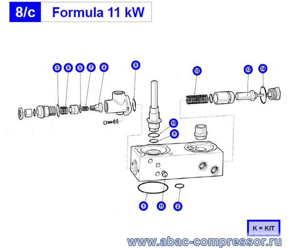 ���� ���������� � ����������������� ��������, �������� � ������������ ����� Abac Genesis (Formula) 11 ���, ������ � ��������� ���������� ���������� ����� 2008 ����: 2236110035, 8973035167