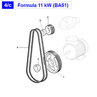 �������� ����������� Abac Genesis (Formula)