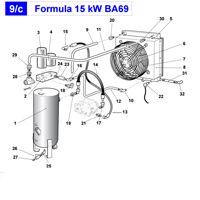 �������� ����������� Abac Genesis (Formula)