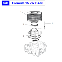 �������� ����������� Abac Genesis (Formula)