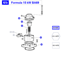 �������� ����������� Abac Genesis (Formula)
