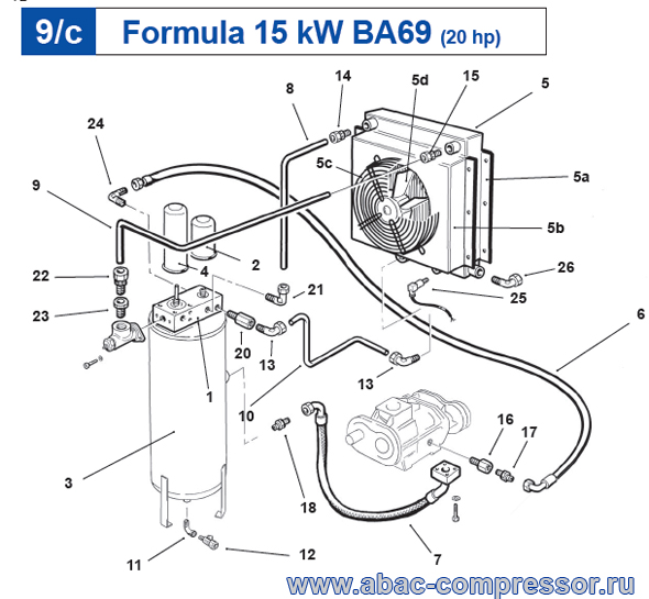 ��������-�������� ������� ������������ ����� Abac Genesis (Formula) 15 ��� BA69: 9056890, 9056113, 9056879, 9056292, 9056884, 9056961, 9623674, 9056962, 9056084, 9053527, 9056908, 9056887, 9056889, 9056910, 9053925, 9047034, 9053470, 9053464, 9053465, 9054007, 9050286, 9053826, 9054008, 9053924, 9053468, 9053438, 9053824, 9624083, 9053052