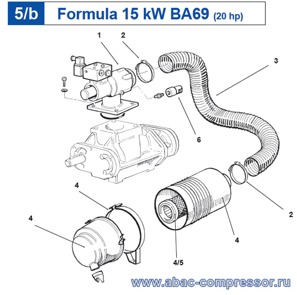 ���� ������ ������� ������������ Abac Genesis (Formula) 15 ��� (BA69): 9056881, 9053275, 9056002, 9056002, 9056109