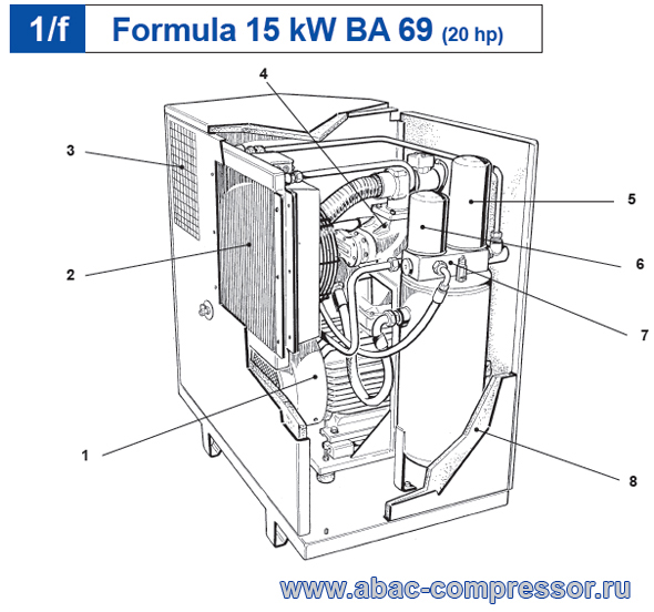 �������� ����� ����������� (��� 2) Abac Genesis (Formula) 15 ��� BA69, �������� �� ��: 8820VT0, 8825VT0, 9056783, 9056551, 9056292, 9056113, 9056890, 9623572