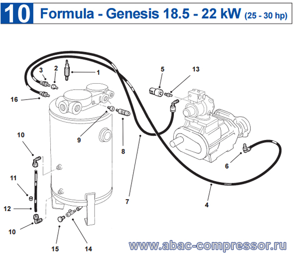 ��������� ������� ����������� Abac Genesis (Formula) 18,5 � 22 ���, 2004 �.: 9049007, 9049009, 9049045, 9049046, 9056493, 9053422, 9270036, 9056109, 9053904, 9270009, 9047024, 9053110, 9053917, 9053882, 9270035, 9053207, 9047035, 9053066, 9053909