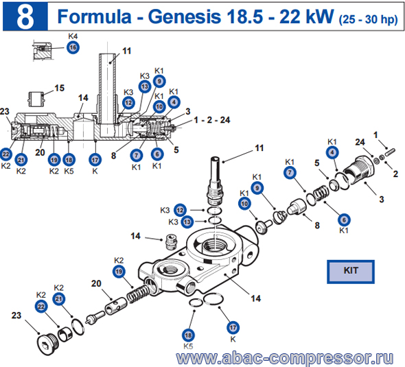 ����������� ���� � ���������������� ������ ������������ Abac Genesis (Formula) 18.5 - 22 ���, 2004 �.: 9056919, 9056925, 9056395, 9056817, 9056920, 9056854, 9056926