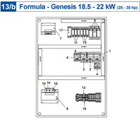 �������� ����������� Abac Genesis (Formula)