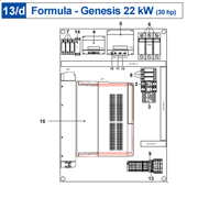�������� ����������� Abac Genesis (Formula)