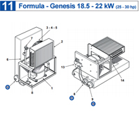 �������� ����������� Abac Genesis (Formula)