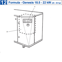 �������� ����������� Abac Genesis (Formula)