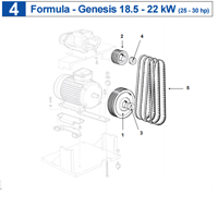 �������� ����������� Abac Genesis (Formula)