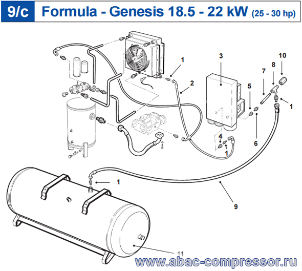 ��������-�������� ������� ������������ Abac Genesis (Formula) 18,5 � 22 ��� � ��������� ��������� � ���������� 2004 �.: 9053888, 9056951, 9056952, 9402850, 9053339, 9050427, 9053371, 9056953, 9050428, 9080385
