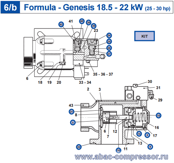 ����������� �������� ������ ����������� Abac Genesis (Formula) 18.5 � 22 ���, 2004 �.: 9056921, 9056815, 9618365