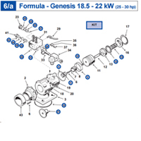 �������� ����������� Abac Genesis (Formula)