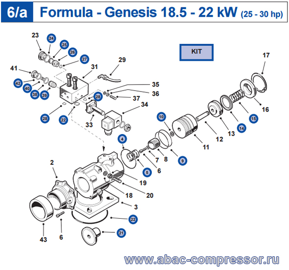����������� �������� ������ ����������� Abac Genesis (Formula) 18.5 � 22 ���, 2004 �.: 9056921, 9056815, 9618365