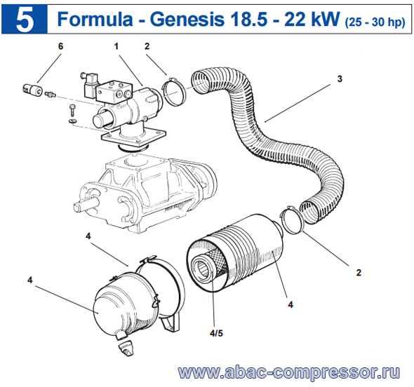 ���� ������ ������� ������������ Abac Genesis (Formula) 18,5 � 22 ���, 2004 ���: 9056921, 9053652, 9056923, 9056227, 9618035, 9056109