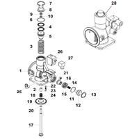 �������� ����������� Abac Genesis (Formula)