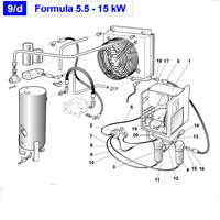 �������� ����������� Abac Genesis (Formula)
