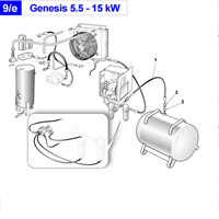 �������� ����������� Abac Genesis (Formula)