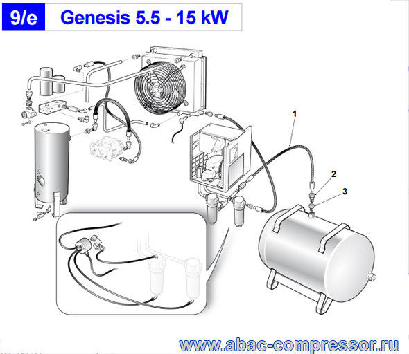 ��������-�������� ������� ������������ Abac Genesis 5,5 - 7,5 - 11 - 15 ��������, � ������������ � ���������� � ��������� �������, ������ ���������� ����� 2008 ����: 2236110034, 2236100176, 2236100234